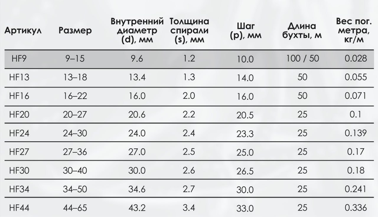 Миниатюра изображения товара 3